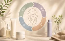 Article Image for How Skin Cycling Can Support a Balanced Routine